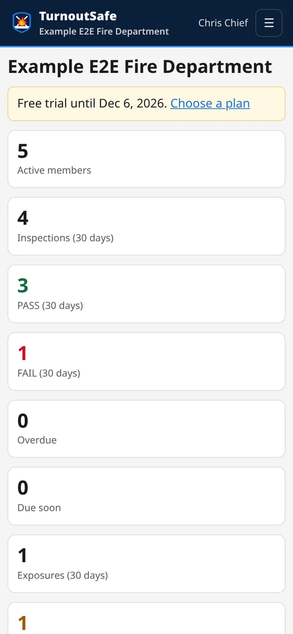 Admin dashboard with members, inspections, PASS and FAIL counts