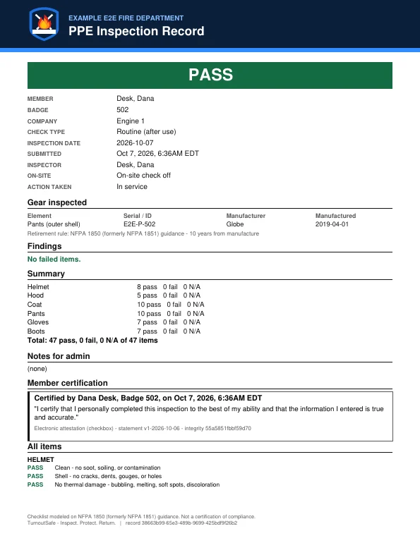 Inspection PDF report showing PASS, gear inspected and member certification